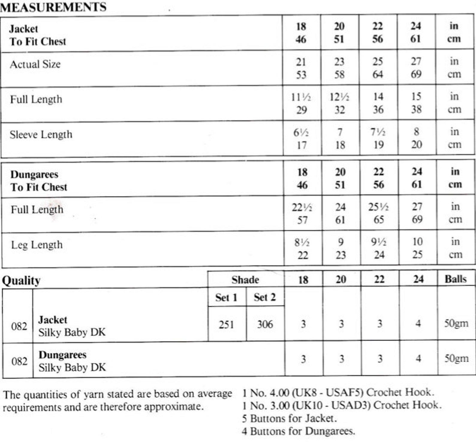 Crochet Pattern for Cute Baby Dungarees and Hooded Cardigan Etsy