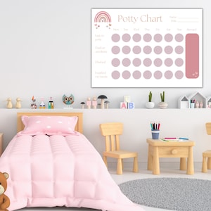 Puede incluir: Un gráfico de entrenamiento para ir al baño de color rosa y blanco con un diseño de arcoíris y corazones. El gráfico tiene espacios para cada día de la semana e incluye categorías como "Va al baño", "Accidentes con pañales", "Inundado" y "Movimientos intestinales en el orinal".