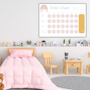 Op de afbeelding: Een roze en gele pottraintabel met een regenboog- en hartjesontwerp. De tabel heeft een raster met cirkels voor elke dag van de week, met een aparte kolom voor beloningen. De tekst "Potty Chart" staat bovenaan de tabel.