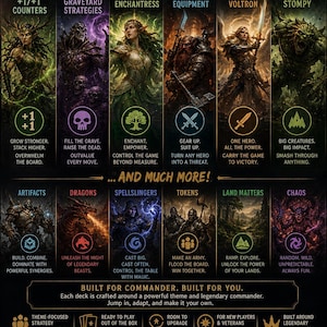 001 Mazzi Commander personalizzati EDH. Scegli il tuo tema! Mazzi casual da 100 carte pronti per giocare! Pedine MTG, Aure, Cimitero e molto altro!