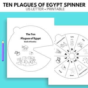 Plagen von Ägypten Bibelgeschichte Aktivität, Sonntagsschullektion, Zehn Plagen Spinner, druckbares Ausmalrad