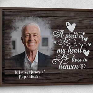 Custom Memorial Photo Gift - Personalized Tribute for Loss of Father, Sympathy Keepsake, In Loving Memory Artwork for Heartfelt Remembrance