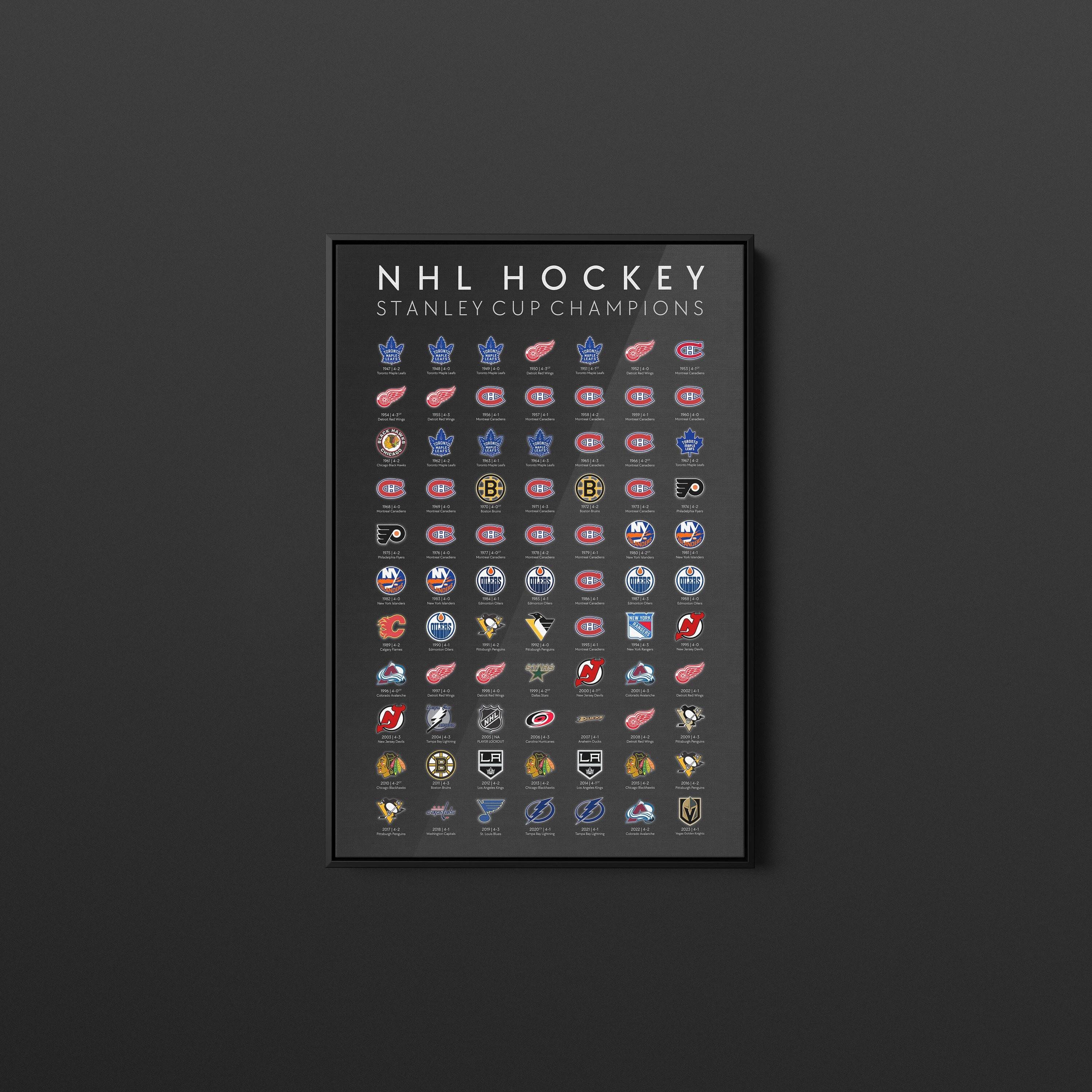 2001 Stanley Cup Finals Game 1 Ticket Stub Avalanche vs Devils