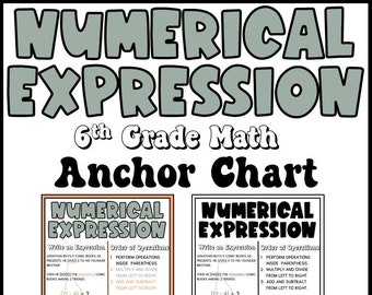 Numerical Expressions | Anchor Chart, Classroom Poster, Math Poster, Math Classroom Decorations, Digital Print, 6th Grade, Middle School