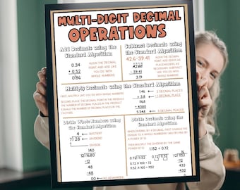 Decimal Operations | Anchor Chart, Classroom Poster, Math Poster, Math Classroom Decorations, Digital Print, 6th Grade, Middle School