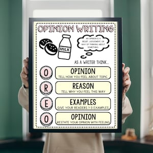 Opinion Writing | Anchor Chart, Classroom Poster, ELA Poster, English Classroom Decorations, Digital Print, Reading, Language Arts