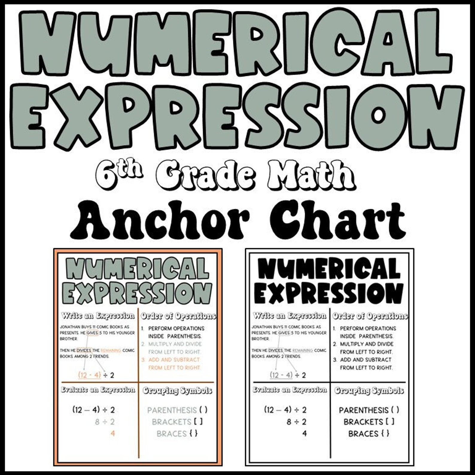 Numerical Expressions Anchor Chart: 6th Grade Math Poster (digital ...