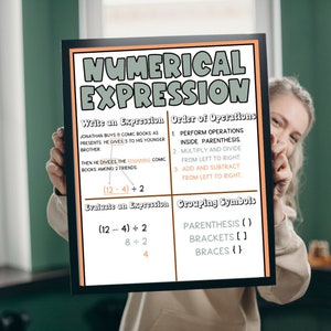 Op de afbeelding: Een kleurrijke educatieve poster met de titel "Numerieke uitdrukking" en instructies over het schrijven en evalueren van numerieke uitdrukkingen. De poster bevat voorbeelden van wiskundige uitdrukkingen en groeperingssymbolen.