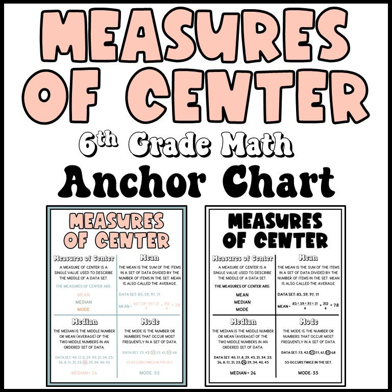 Measures of Center | Anchor Chart, Classroom Poster, Math Poster, Math Classroom Decorations, Digital Print, 6th Grade, Middle School