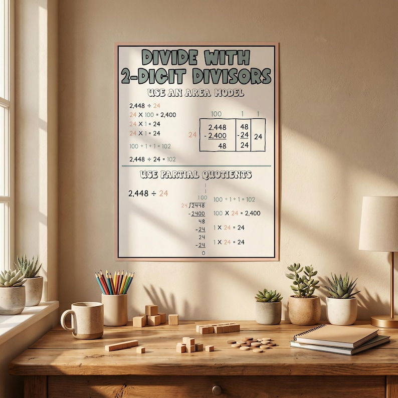6th Grade Math Poster | Dividing by 2-digit Divisors Anchor Chart - Etsy