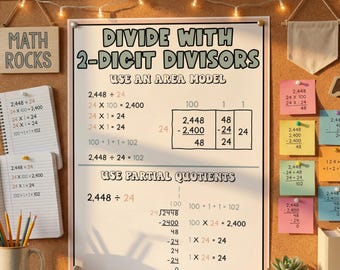 Plakat matematyczny dla klasy 6 | Wykres kotwicowy dzielenia przez dzielniki dwucyfrowe
