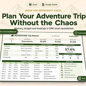 Puede incluir: Una hoja de cálculo digital para planificar viajes de aventura compatible con Microsoft Excel y Google Sheets. La interfaz incluye un panel todo en uno, cuenta regresiva en vivo y rastreador de presupuesto automático. Muestra detalles del viaje a Queenstown, incluyendo itinerario, progreso de gastos y enlaces rápidos.