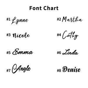 May include: A white background displays a font chart with the title "Font Chart". Eight different cursive fonts are shown, each with a name and a number from 1 to 8. The names include Lynne, Martha, Nicole, Cathy, Emma, Linda, Angle, and Denise.