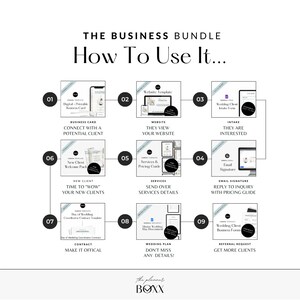 May include: A flowchart diagram showing how to use a business bundle for wedding planners. The diagram includes nine steps, each with a title and a description. The steps are: 1. Business Card, 2. Website, 3. Intake, 4. Email Signature, 5. Services & Pricing Guide, 6. New Client Welcome Pack, 7. Day of Wedding Coordinator Contract Template, 8. Wedding Plan Master Document, 9. Wedding Client Business Form.
