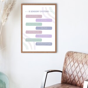 Occupational Therapy Wall Art (digital File PDF) - Etsy