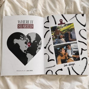 K&ouml;nnte beinhalten: Eine offene Fotobuchseite mit dem Text WHERE IT STARTED und BROOKLYN, NY JULY 2025. Eine herzf&ouml;rmige Weltkarte zeigt eine rote Standortnadel. Die gegen&uuml;berliegende Seite zeigt zwei Fotos, die mit einem Clip befestigt und von Herzen umrandet sind.