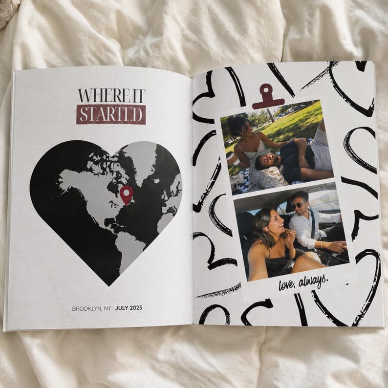 K&ouml;nnte beinhalten: Eine offene Fotobuchseite mit dem Text WHERE IT STARTED und BROOKLYN, NY JULY 2025. Eine herzf&ouml;rmige Weltkarte zeigt eine rote Standortnadel. Die gegen&uuml;berliegende Seite zeigt zwei Fotos, die mit einem Clip befestigt und von Herzen umrandet sind.