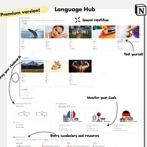 Language Learning Planner Notion Template Language Notion - Etsy