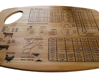 Round edge Engraved bamboo cutting board with measurement conversion charts and meat temp guide. 15" x 11".