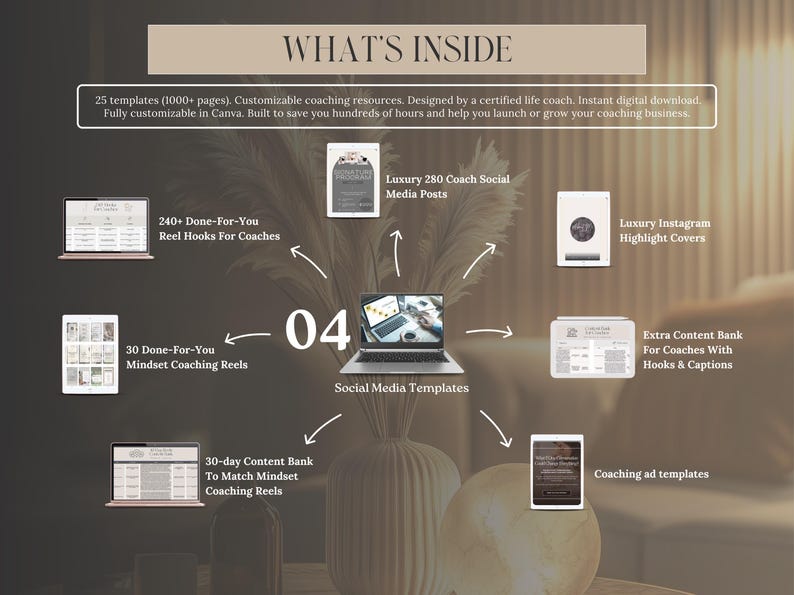 25-in-1 Life Coach Canva Template Bundle, Coaching Business Tools ...