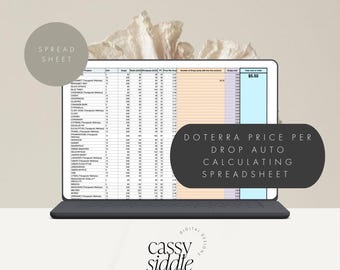doTERRA Oil Price Per Drop Spreadsheet: Australian Warehouse (Digital Download)