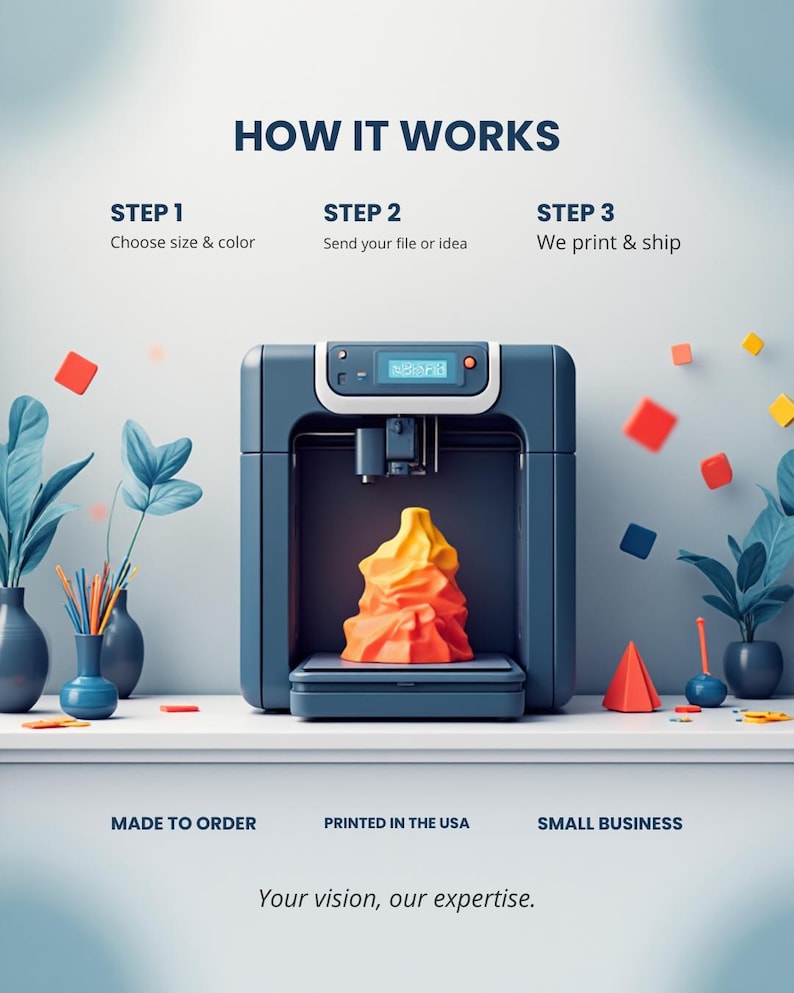 Custom 3D Print | Made to Order Collectibles & Desk Accessories - Etsy
