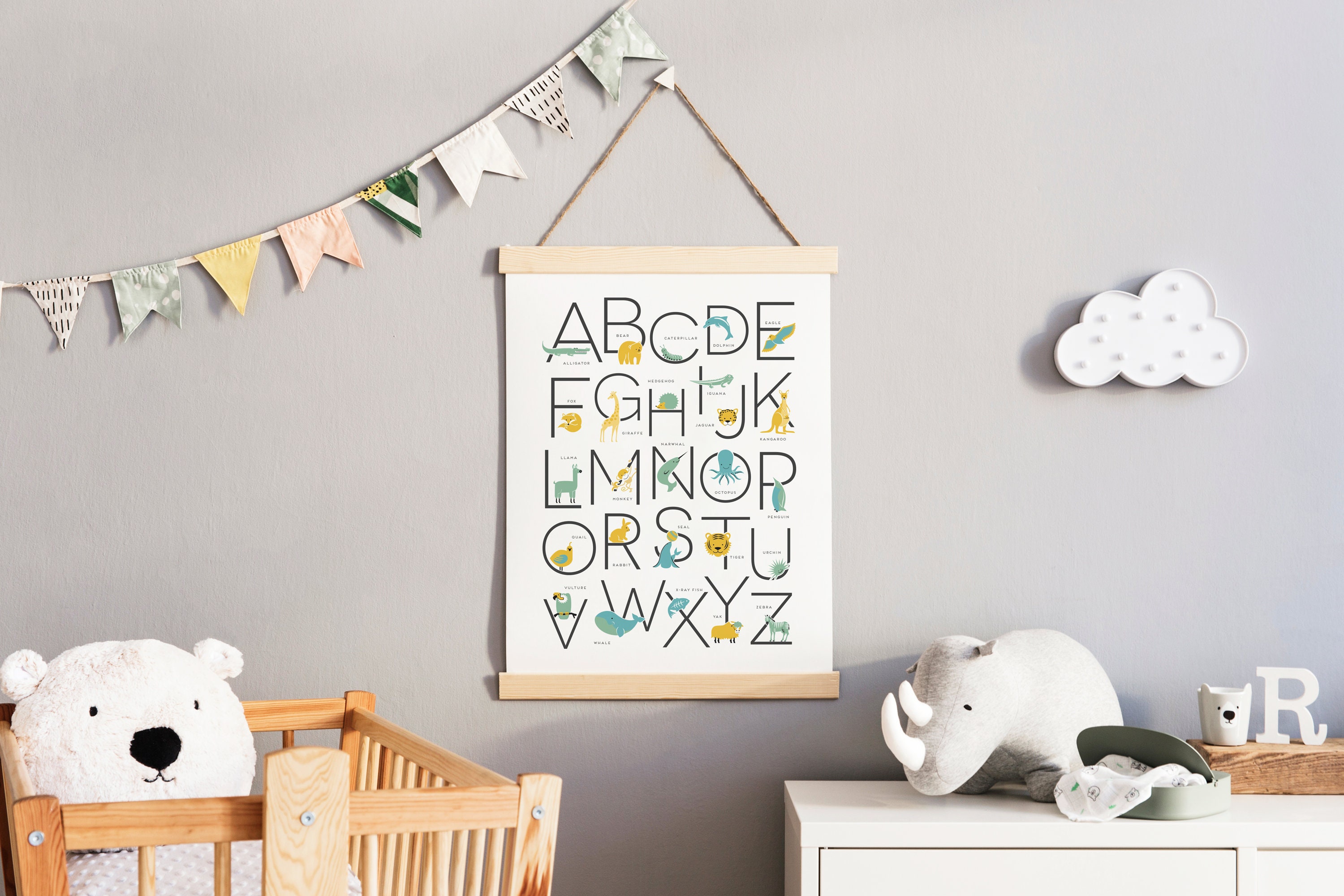 ABC Alphabet Poster Printable | Kids Learning Wall Art | Alphabet Chart ...