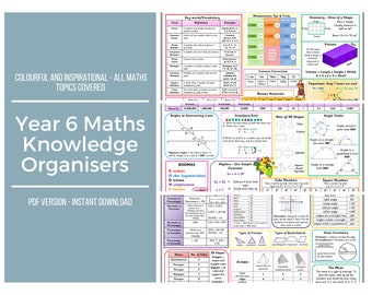 Year 6 Maths Knowledge Organisers | Every Topic | Colourful | Personalise for your School | SATs help | 20 pages