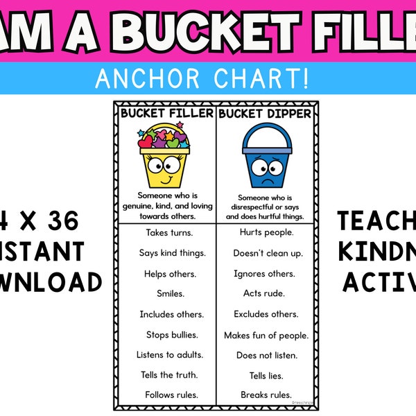 Bucket Fill Procreate at Shirley Hopkins blog