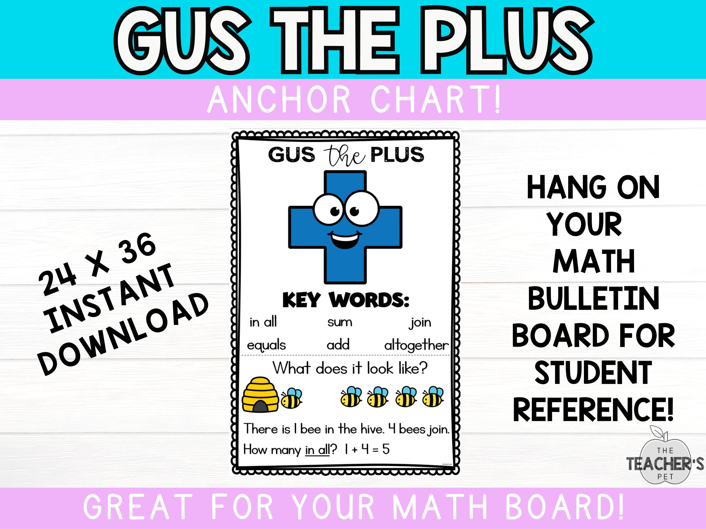 Laminated-one Rule Classroom Anchor Chart 