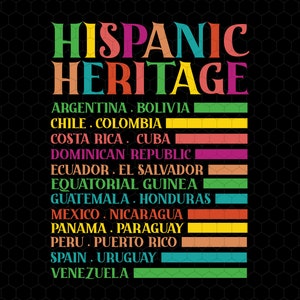 Hispanic Heritage Svg, Mes De La Svg, Herencia Hispana Svg, Hispanic Flag Svg, Mes Nacional De La Svg, Spanish Svg, Mexico National Svg