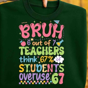 Bruh 6 Out Of 7 Teachers Svg, Think 67% of Students Overuse 67 Svg, Funny Teacher Svg, Teacher Life Svg, 67 Meme Trendy, 67 Graduation Svg