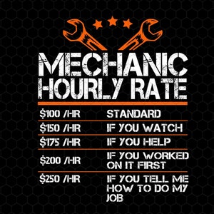 May include: A black and orange graphic with the text "Mechanic Hourly Rate" and a list of hourly rates for different levels of assistance. The rates range from $100 to $250 per hour.
