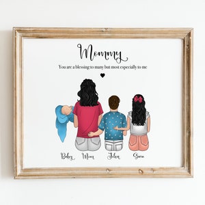 Customized Gift for Mommy Given Birth from Daughter, Birthday Gift for Wife from Husband, Personalized Gift for new Mom, Mum Children Print