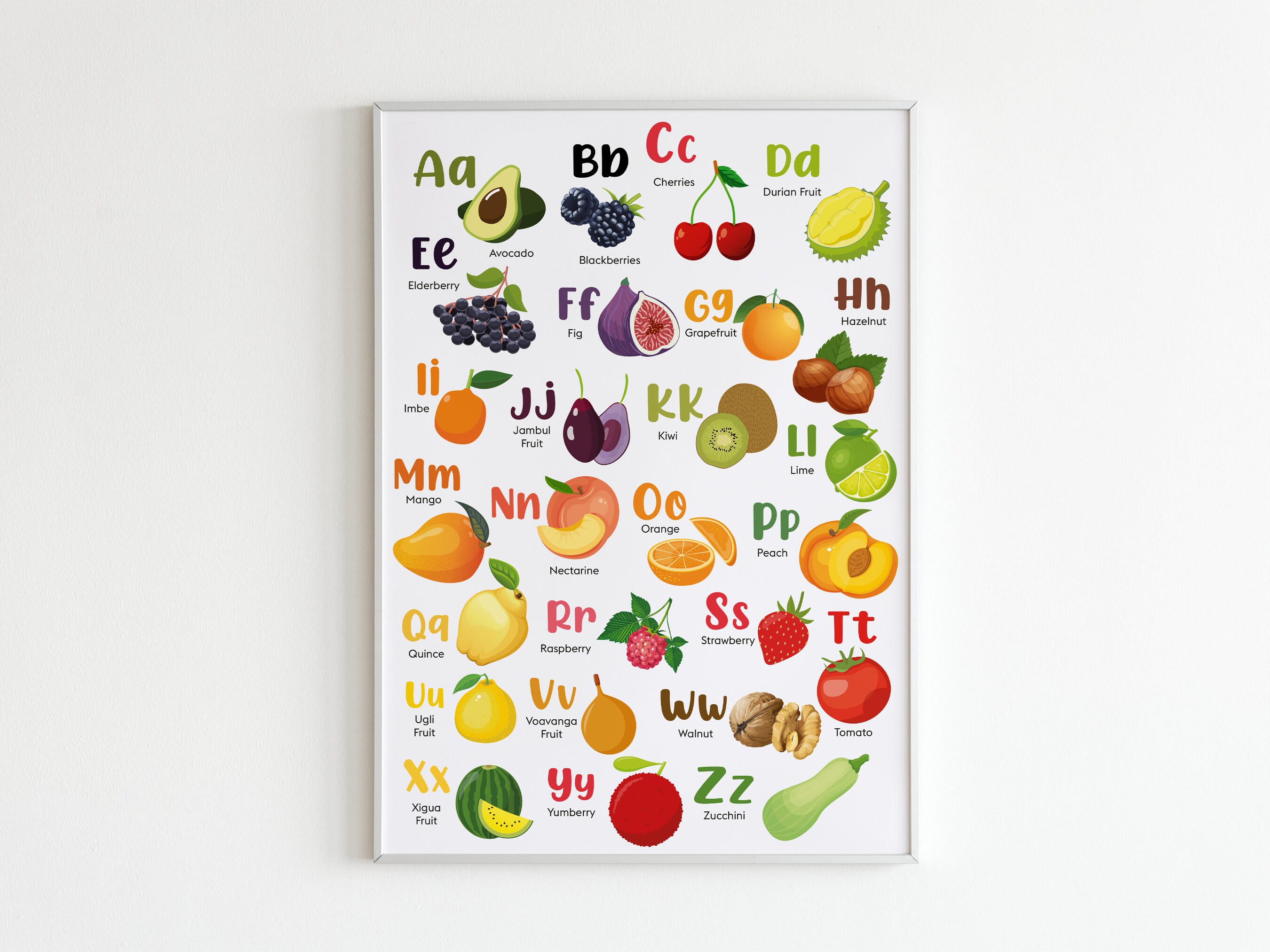 Fruit & Vegetable Alphabet Prints Fruits ABC Nursery Wall Etsy