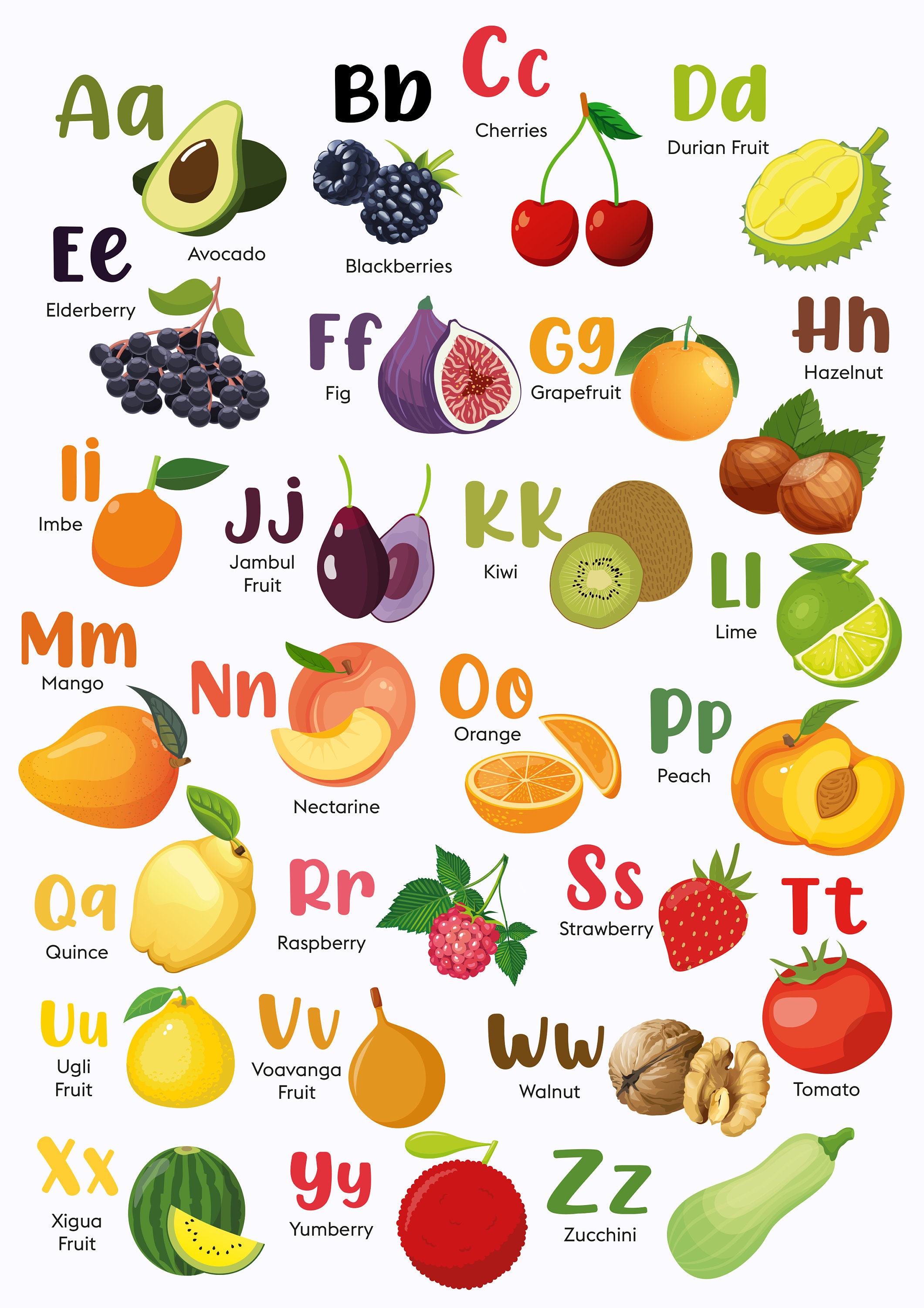 Fruit & Vegetable Alphabet Prints Fruits ABC Nursery Wall Etsy