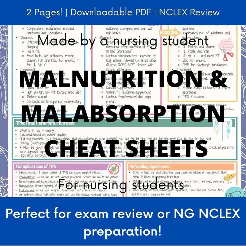 Malnutrition & Malabsorption Cheat Sheets Pdfs for Nursing Students