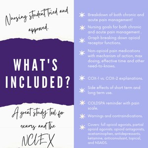 May include: A study guide for nursing students, featuring the text "WHAT'S INCLUDED?" in white on a purple background. The guide covers pain management, medication mechanisms, and NCLEX exam preparation.