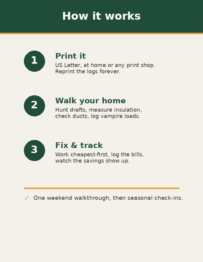 Home Energy Audit Checklist, House Efficiency Planner and Utility ...