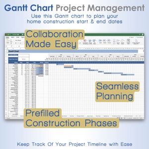 Puede incluir: Una plantilla de hoja de c&aacute;lculo de diagrama de Gantt para la gesti&oacute;n de proyectos, con el t&iacute;tulo "Gantt Chart Project Management". La hoja de c&aacute;lculo est&aacute; precargada con una lista de fases de construcci&oacute;n de una casa, que incluyen "Cimentaci&oacute;n", "Estructura", "Techo", "Fontaner&iacute;a" y "Instalaciones el&eacute;ctricas". El diagrama est&aacute; dise&ntilde;ado para ayudar a los usuarios a planificar y realizar un seguimiento de las fechas de inicio y finalizaci&oacute;n de cada fase de un proyecto de construcci&oacute;n de una casa. El diagrama incluye una l&iacute;nea de tiempo con meses y semanas, y una columna para cada fase del proyecto. El diagrama tambi&eacute;n incluye una columna para el estado de cada fase, como "En curso", "Completado" o "No iniciado".