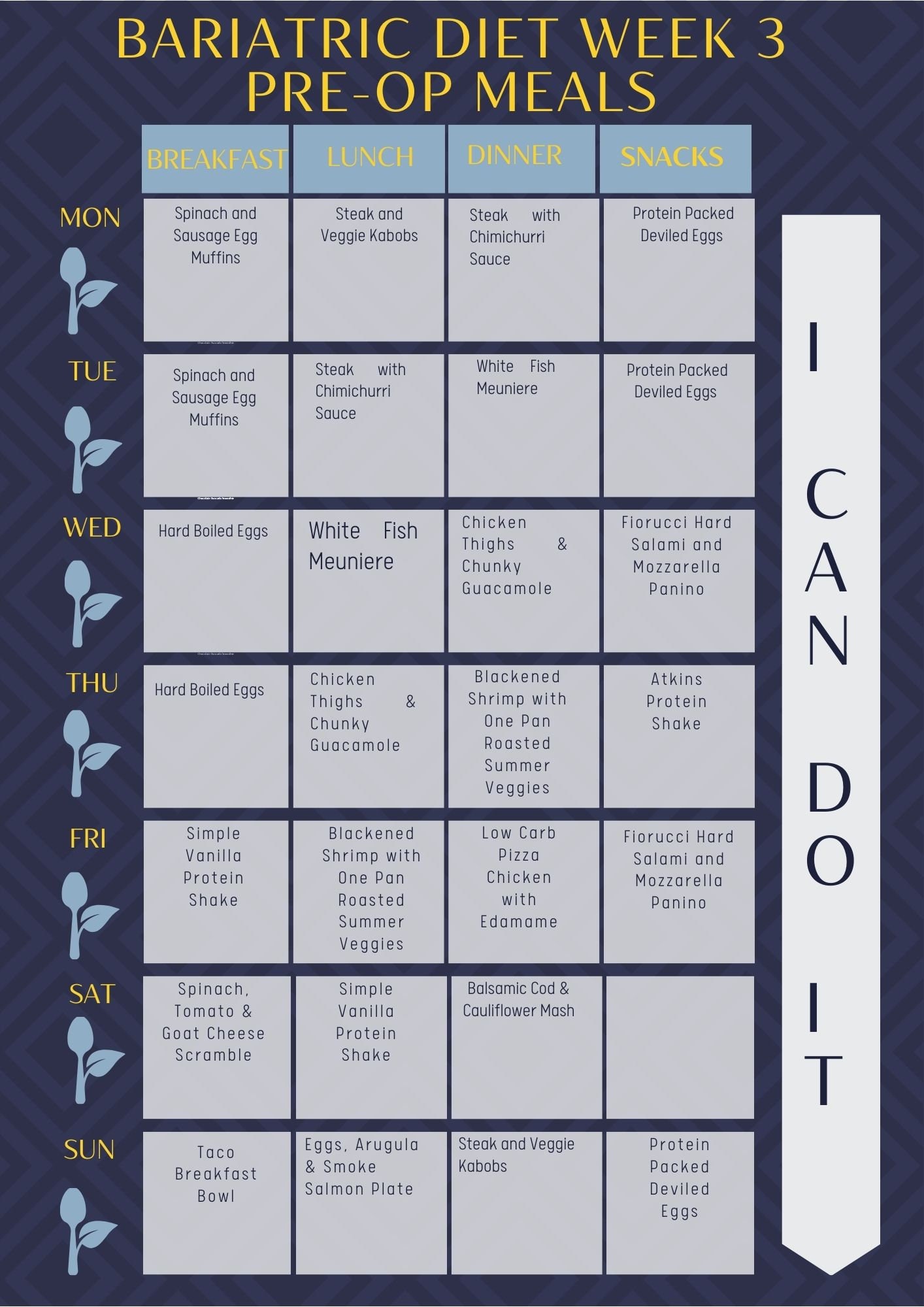 3 Week Pre-op Bariatric Meal Plan/weight Loss 3-week-pre-op-bariatric-meal-plan-weight-loss-keto-lowcarb-etsy