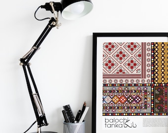 Balochi Tanka Art Print: Cultural Heritage Textile Design (Digital Art)