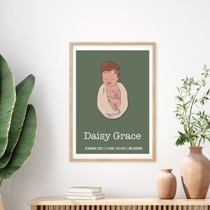 Geburtsposter personalisiert, Neugeborenen Porträt, Kinderzimmerdeko, Geburtsdruck, Baby, Neugeborenen Geschenk, Baby Poster, personalisierte Baby Kunst, digitales Porträt