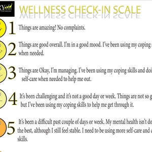 Wellness Waage