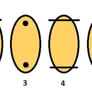 Peut inclure: Six formes ovales jaunes avec diff&eacute;rentes marques noires. La premi&egrave;re forme a un point noir au centre. La deuxi&egrave;me forme a une ligne horizontale au centre. La troisi&egrave;me forme a deux points noirs sur les c&ocirc;t&eacute;s. La quatri&egrave;me forme a deux lignes horizontales au centre. La cinqui&egrave;me forme a une ligne verticale au centre. La sixi&egrave;me forme a une ligne verticale en haut.