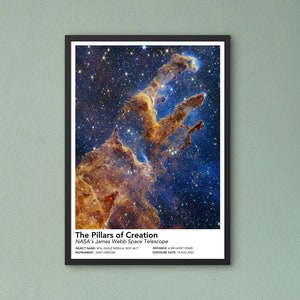 Poster spatial Les piliers de la création - Formats A6 à A1 - Avec ou sans cadre - Papier cartonné brillant 240 g/m² - Déco pour les amoureux de l'espace - Posters de la NASA
