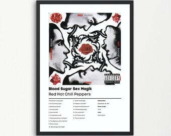 額付【50cm×50cmポスター】レッチリ バイ・ザ・ウェイ 50cm×50cmポスターレッチリ バイ・ザ・ウェイ Red Hot Chili