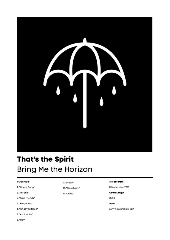 Bring Me the Horizon - That's the Spirit CD Photo