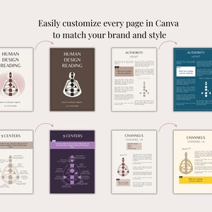 May include: A collection of eight digital pages with text and graphics, showcasing Human Design concepts. The pages feature titles like "Human Design Reading," "Authority Heart," and "9 Centers." The design uses a neutral color palette with accents of brown, purple, and teal.