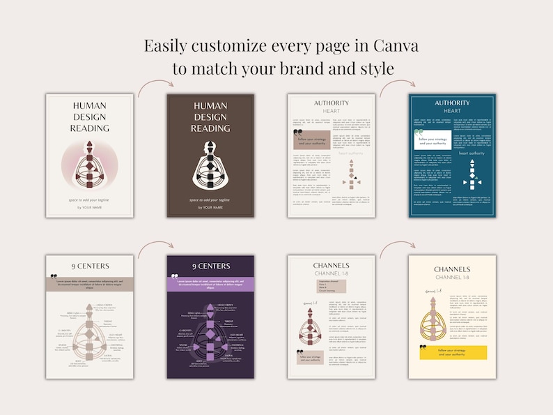 May include: A collection of eight digital pages with text and graphics, showcasing Human Design concepts. The pages feature titles like "Human Design Reading," "Authority Heart," and "9 Centers." The design uses a neutral color palette with accents of brown, purple, and teal.